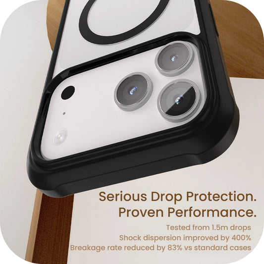 iPhone Drop-Proof Double-Sided Glass Protective Magnetic Phone Case (Includes Privacy Screen Protector) LEKCASE