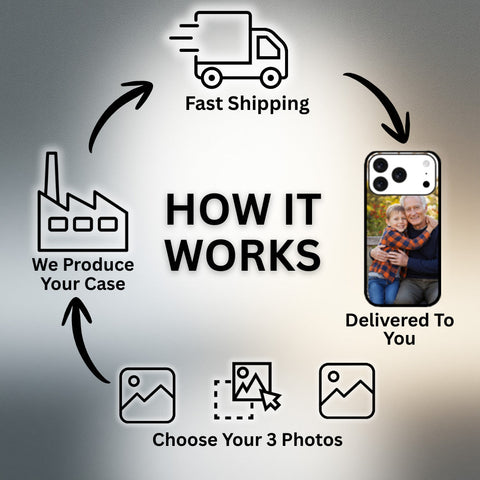 3D iPhone Case LEKCASE