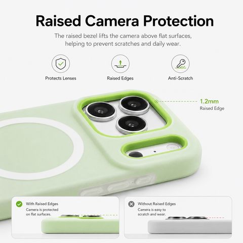 iPhone Dual-Layer Jelly Case LEKCASE