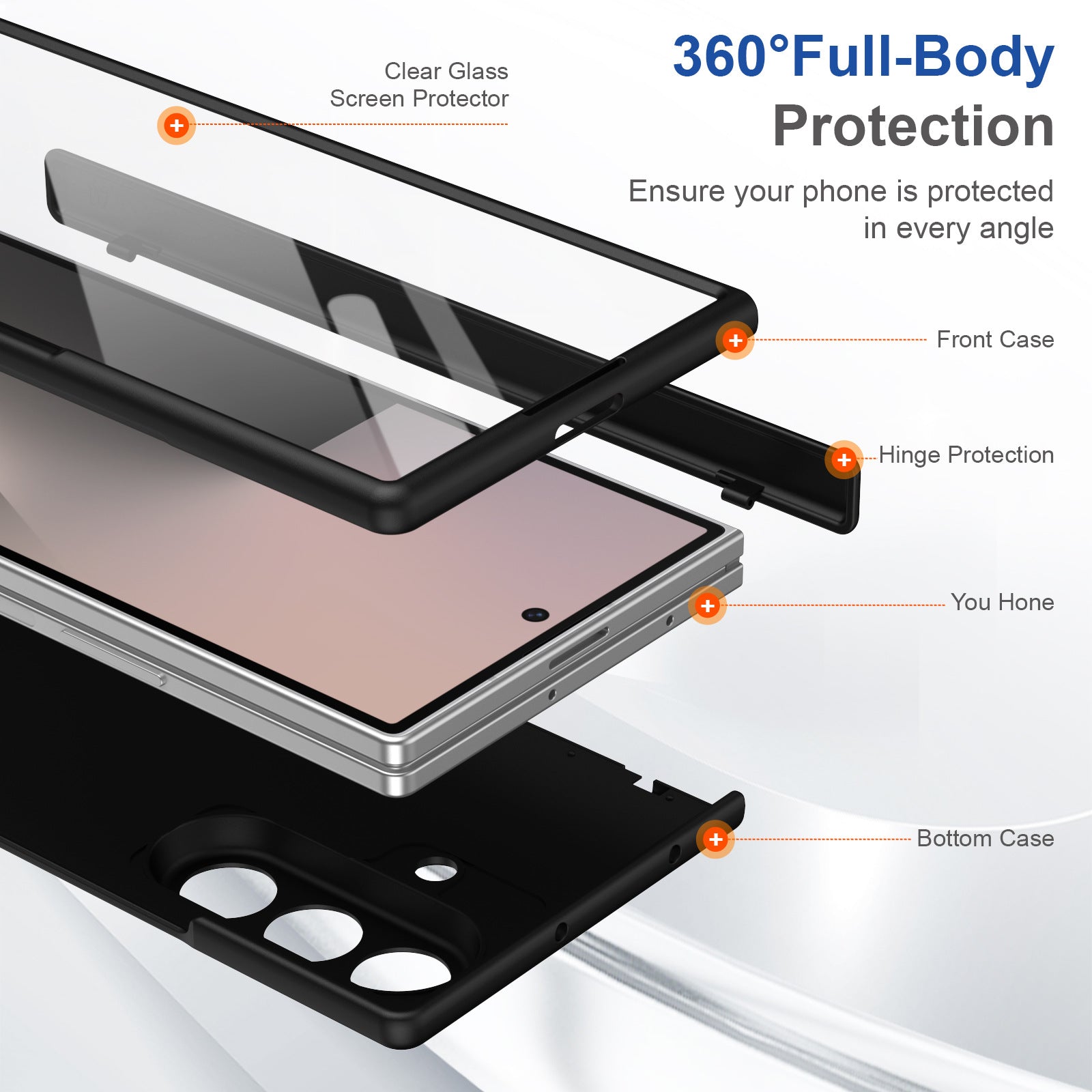 Samsung Fold 7/6/5/4/3 hinge case with full-coverage magnetic phone case LEKCASE